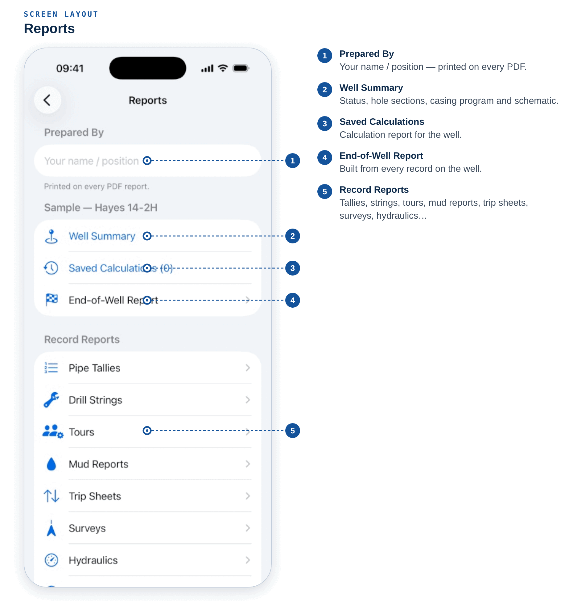 Reports screen layout